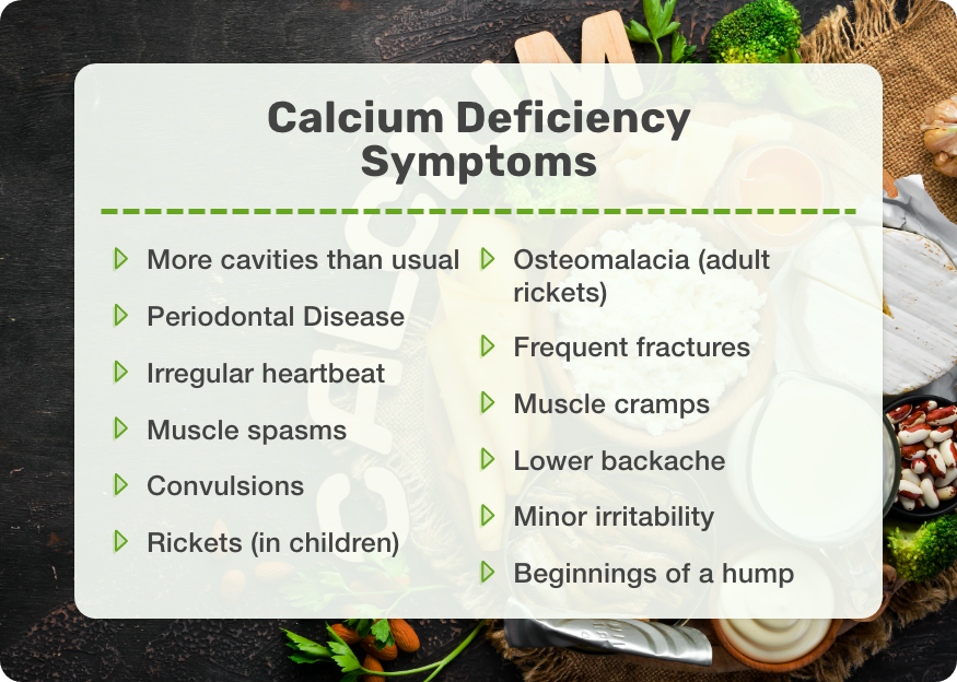 Calcium Above And Beyond What We Know Articles Nutrition Masterclass